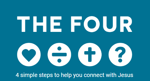 The Four icon